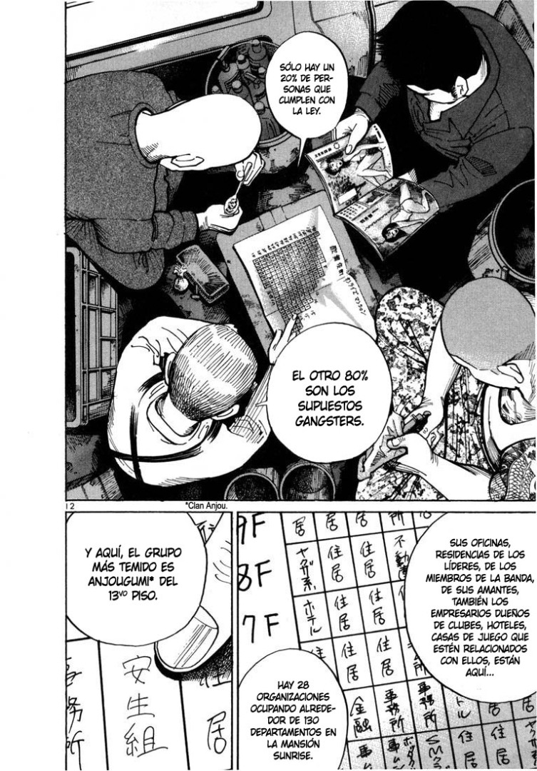 Ichi The Killer (Araña Fansub)